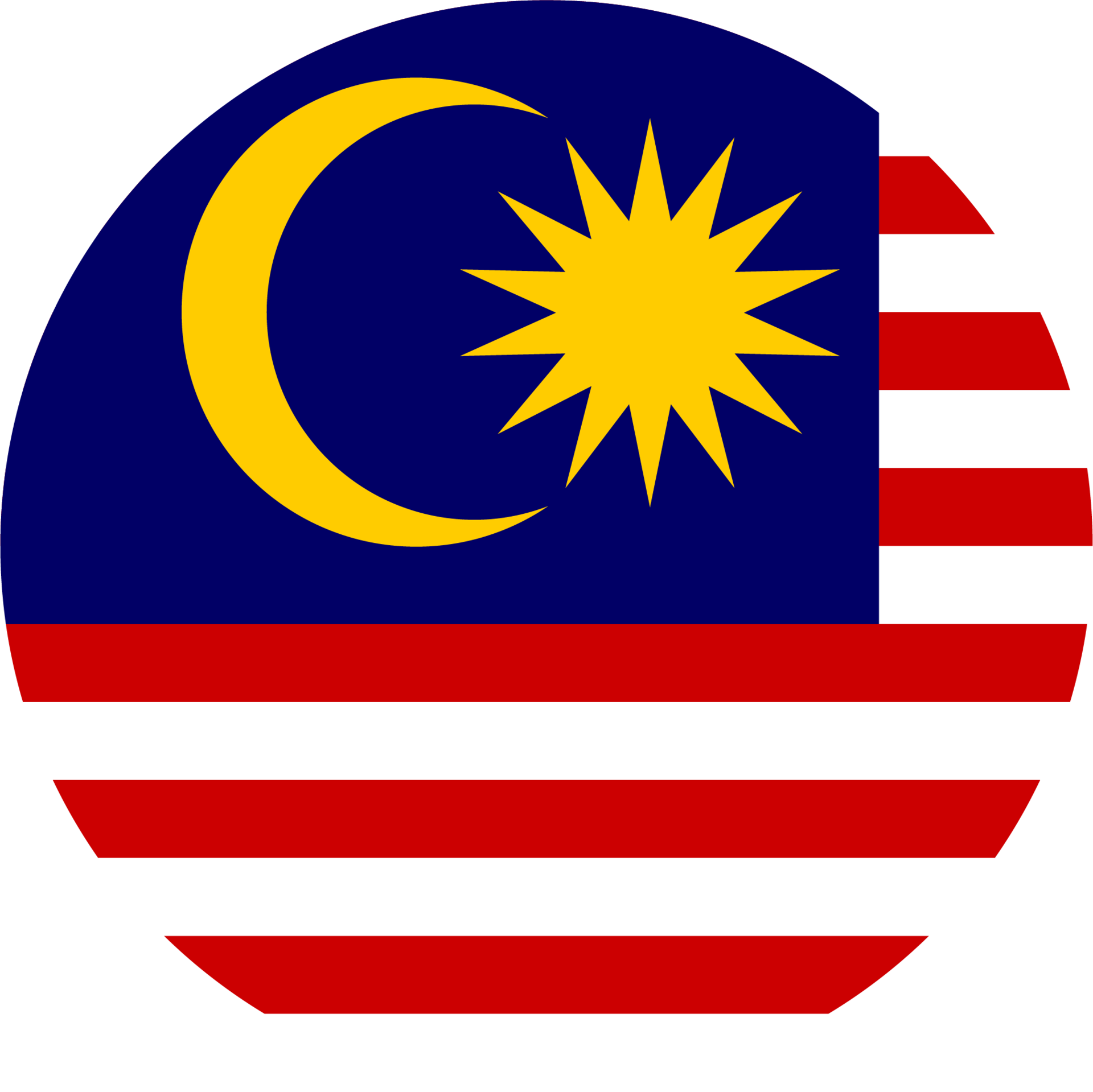 malaysia